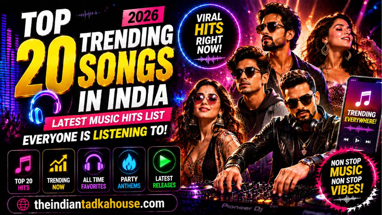 Top 20 Trending Songs In India 2026